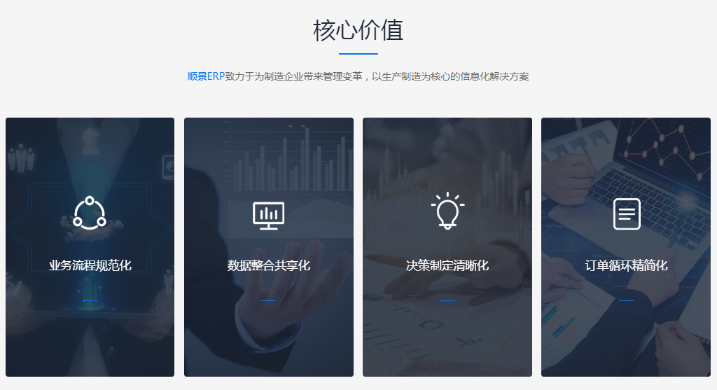 ERP软件如何帮助企业管控生产进度?